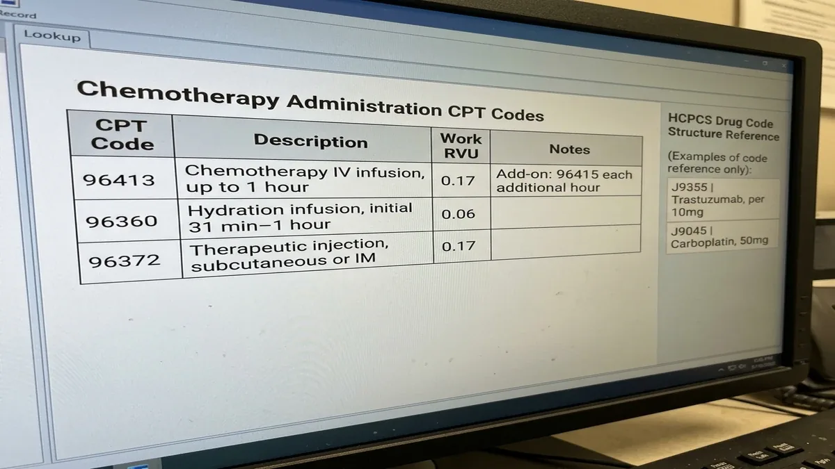 Services de facturation en oncologie detail view